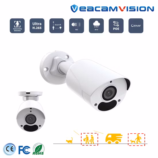 Webcam USB PC Computer Digital CCTV Security Mini 4K IP Camera
